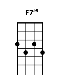 draw 3 - F7 b9 Chord